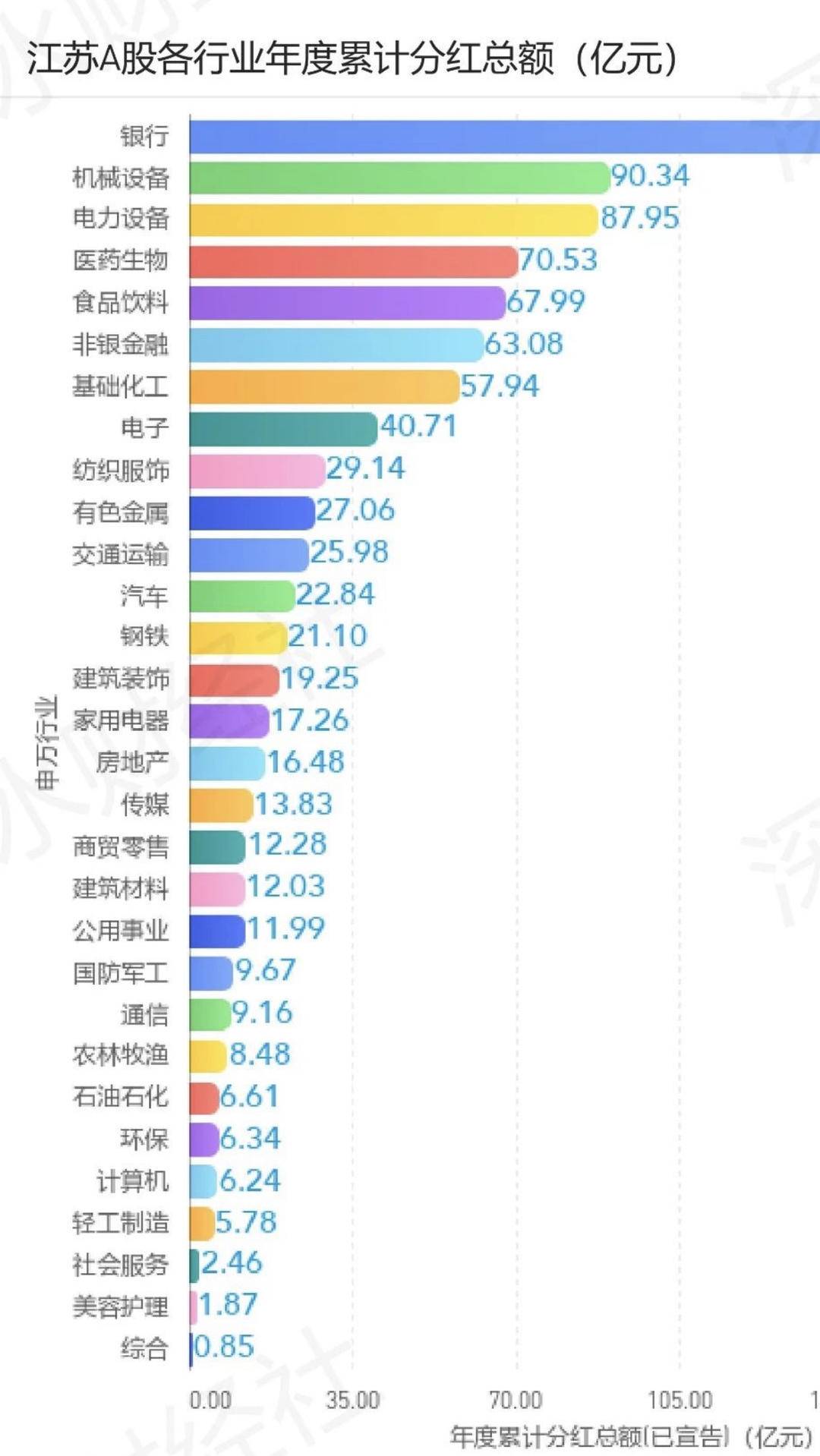 去年A股银行分红超6400亿，深度解析与洞察