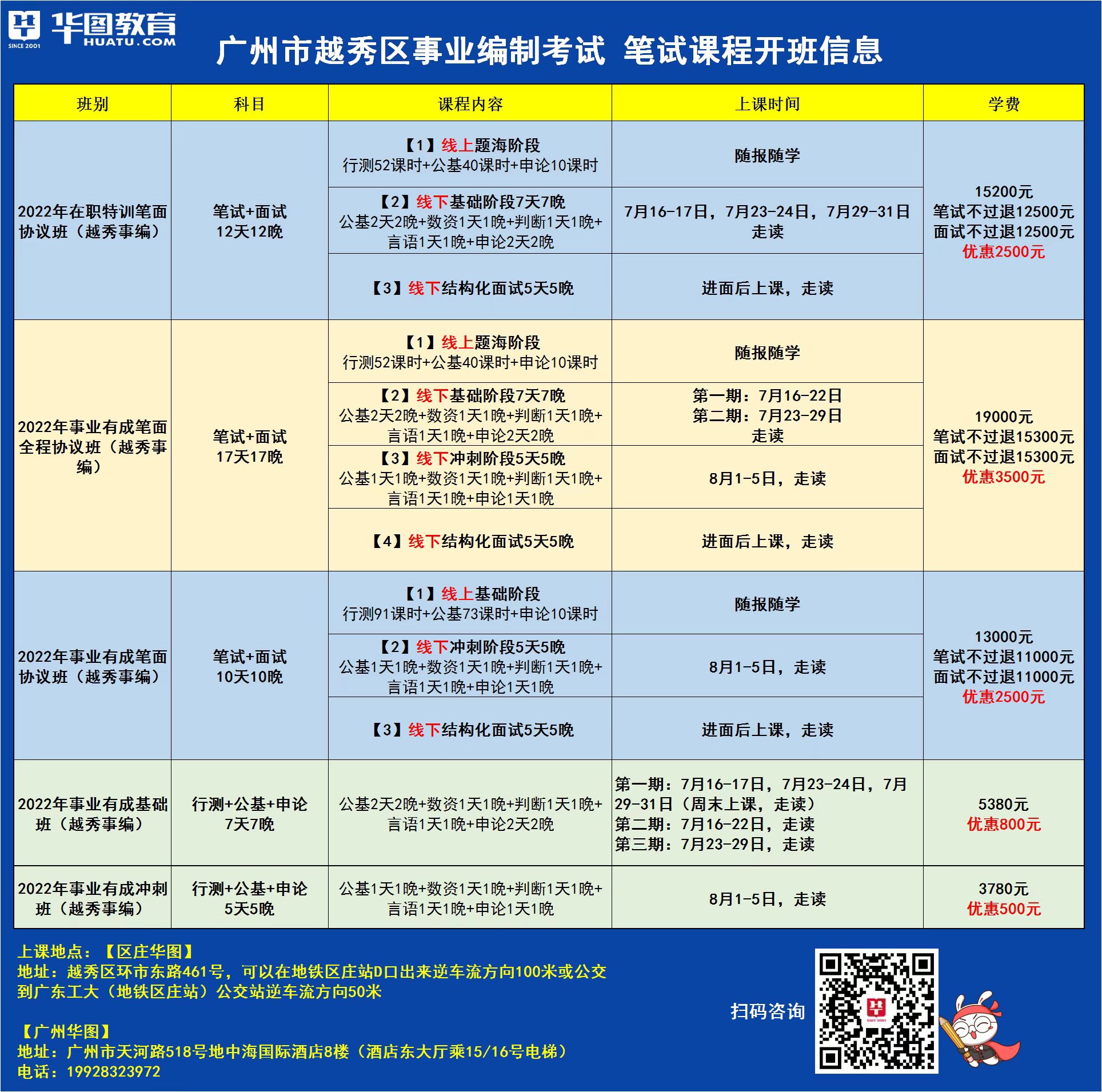 广州行政招聘，人才汇聚的职业发展理想舞台