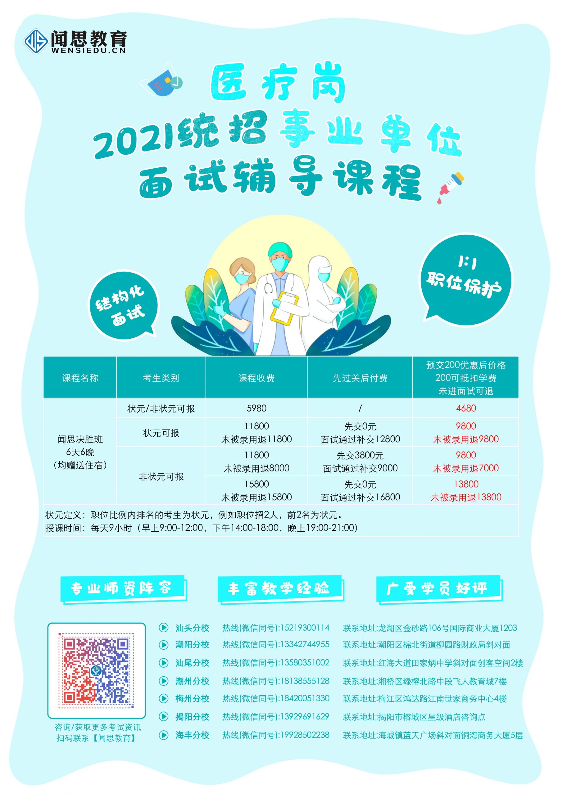 广州市事业单位招聘公告概览（2021年）