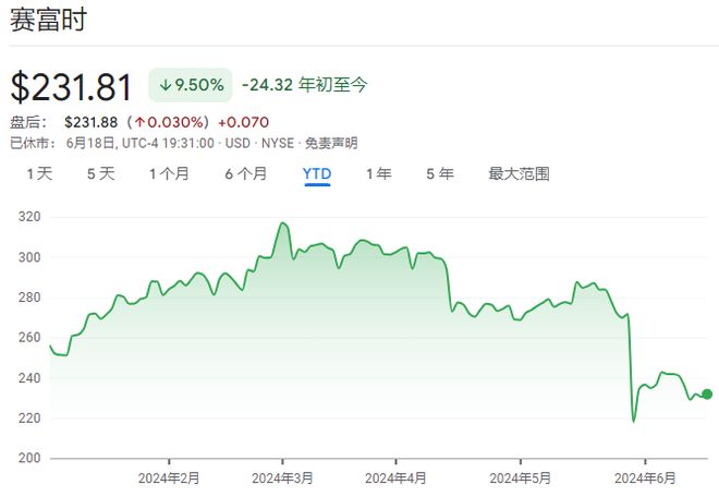 美股AI概念股集体大跌背后的市场波动深层原因探究