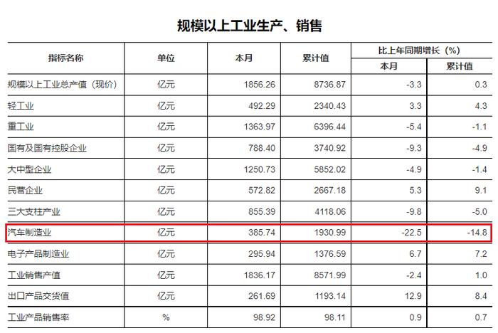 重庆崛起之路，2024年GDP有望超越广州，城市发展与展望