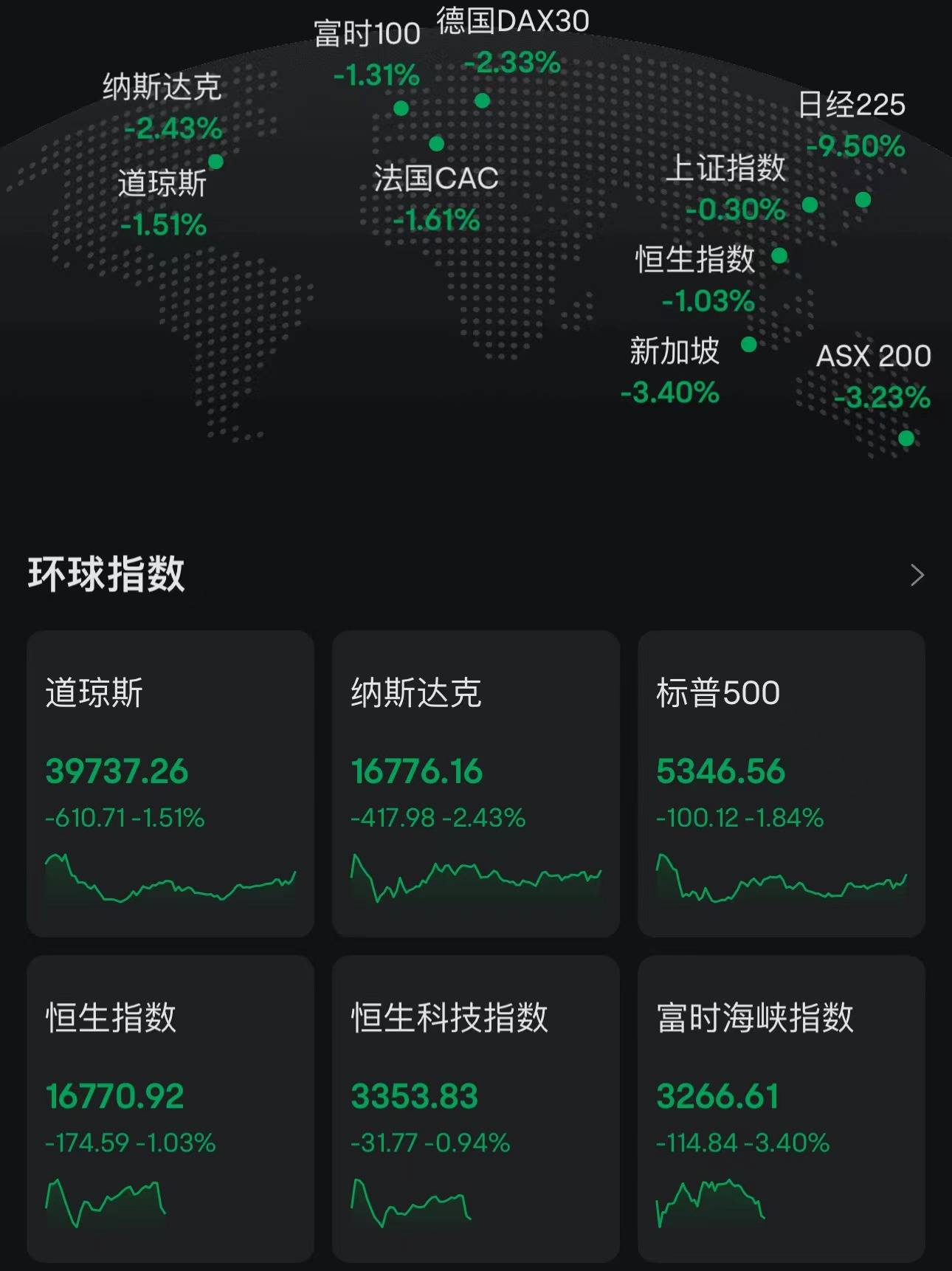 日股Advantest暴跌背后的原因及市场反应分析