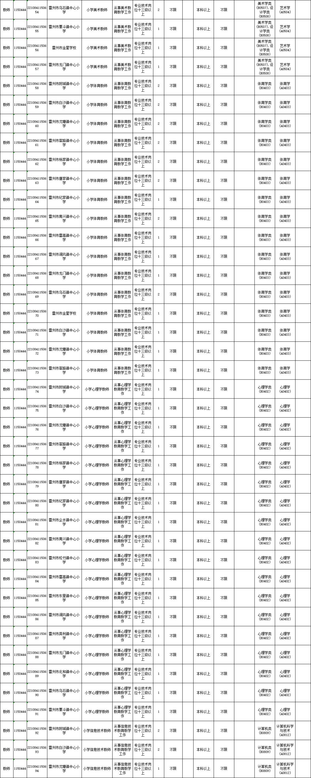 2025年1月29日 第10页