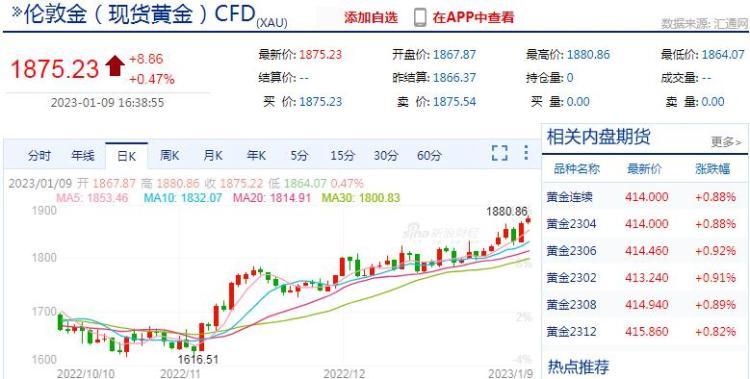 春节黄金市场繁荣迎买金潮，消费者热情高涨