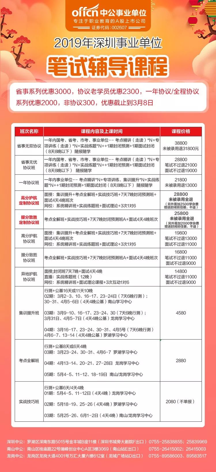 深圳事业编考试报名时间查询攻略，掌握最新动态，顺利报考指南