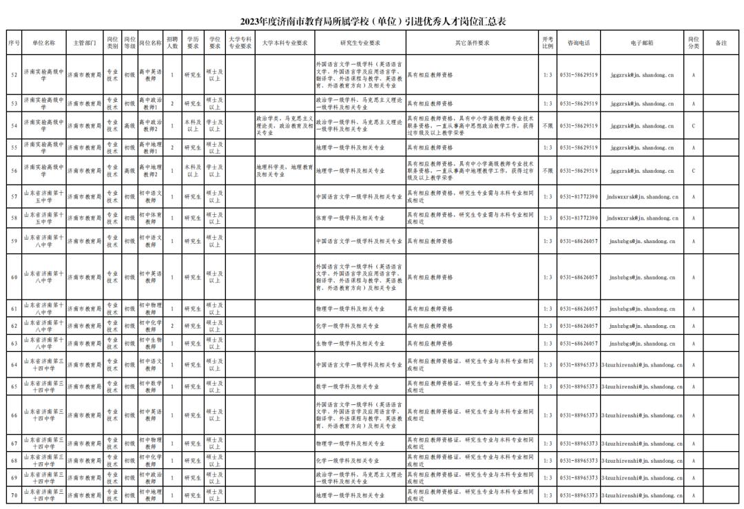 一站式服务，事业考试报名入口官网，助力仕途之路探索