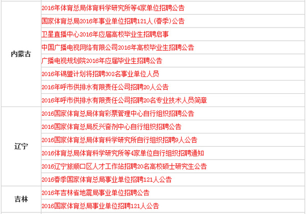 全国事业单位报考官网，一站式服务平台助力考生职业发展之路